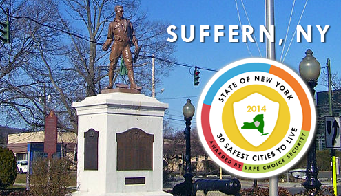 Suffern was named the 5th safest community in New York based on a recent crime statistic analysis.