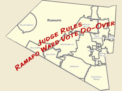 State Supreme Court Justice Margaret Garvey on Tuesday invalidated Ramapo's referendums and ordered a do-over of the special election.