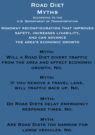 Road Diet Myths edits